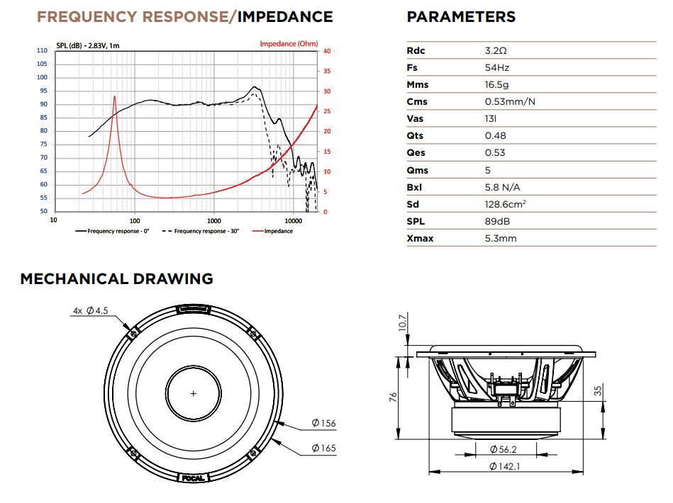 FOCAL ES165KX3 EVO Колонки автомобильные