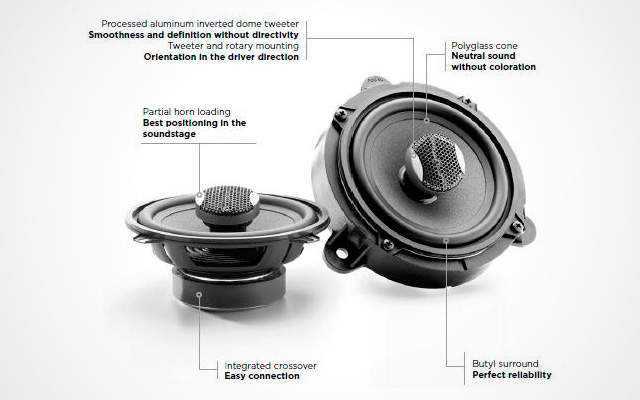 FOCAL IC REN 130 Колонки автомобильные