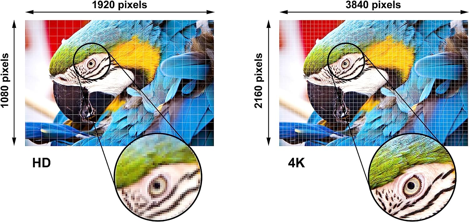 Inakustik Premium HDMI 3.0 m кабель HDMI