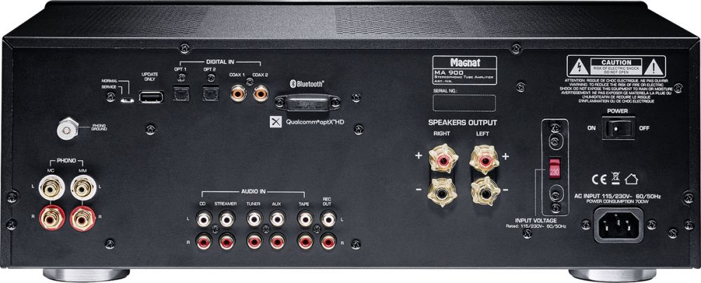 Magnat MA 900 Black — Премиум-аудиосистема класса люкс