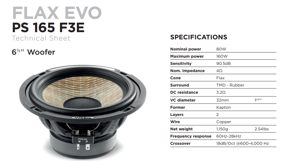 FOCAL PS165F3E Колонки автомобильные