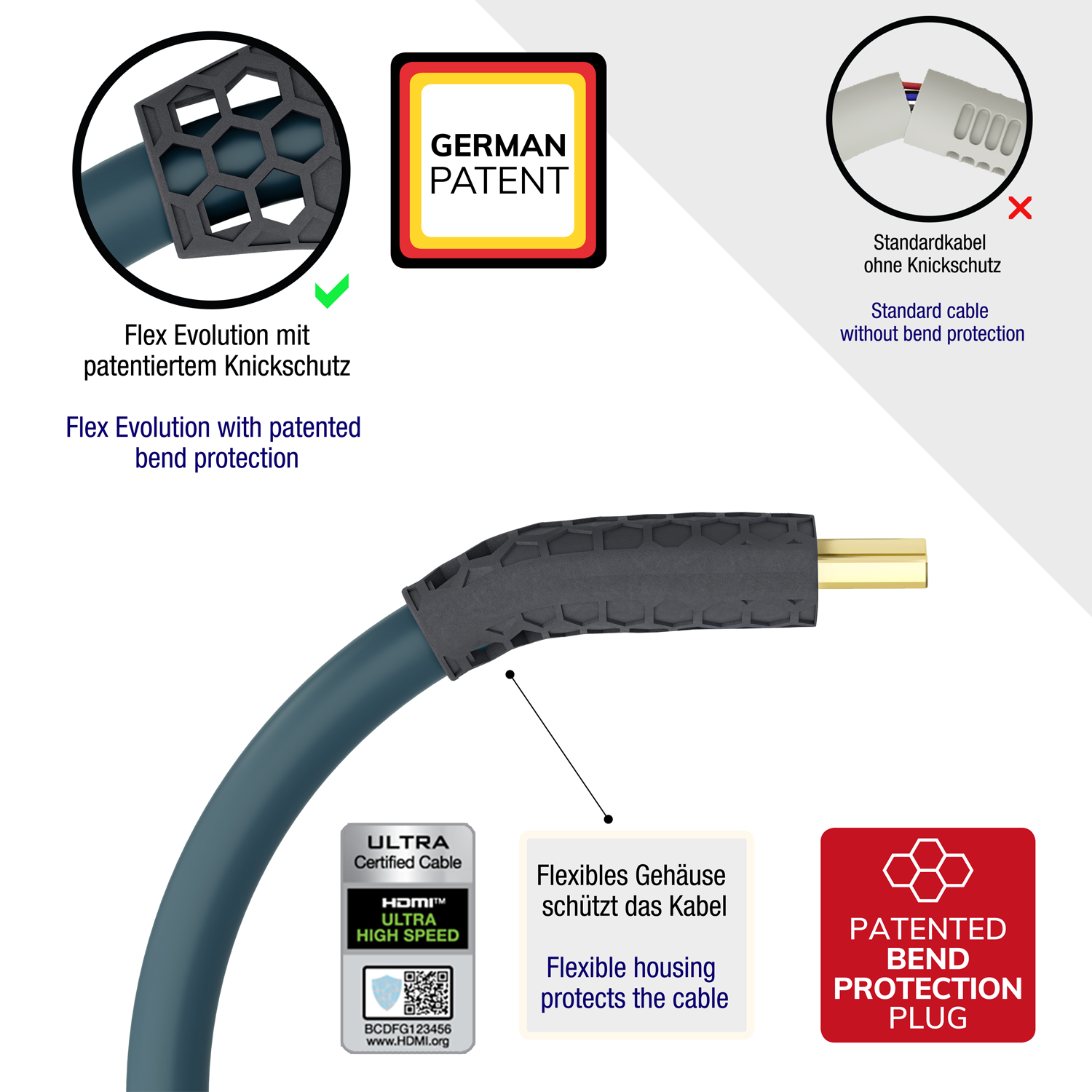 Oehlbach EXCELLENCE Flex Evolution UHD HDMI cable 1,5m HDMI кабель D1C92601