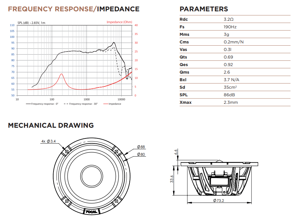 FOCAL ES165KX3 EVO Колонки автомобильные