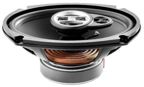 Компонентная автоакустика Focal RCX-690