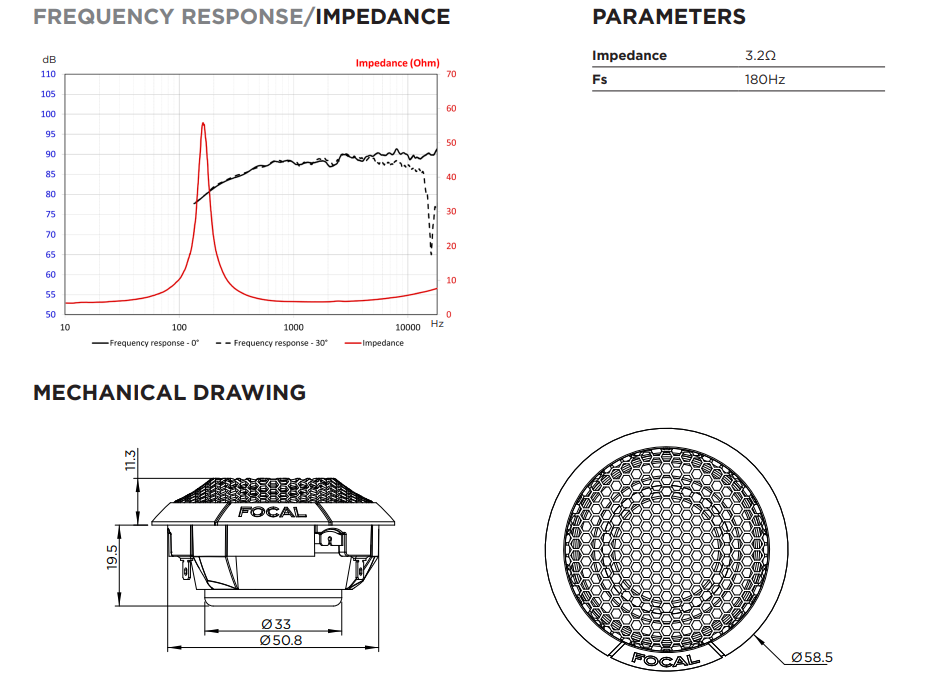 FOCAL ES165KX3 EVO Колонки автомобильные