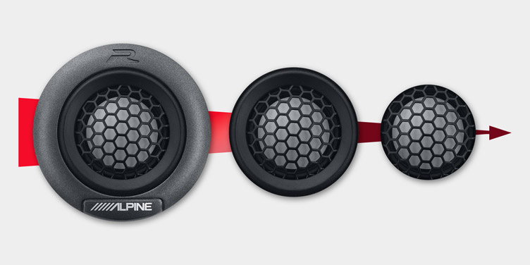 ALPINE R2-S652 Компонентная акустика
