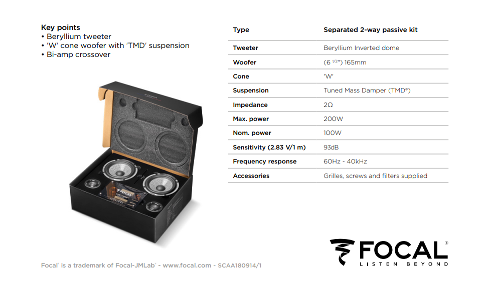 FOCAL 165W-XP Passif Utopia BE Автоакустика компонентная