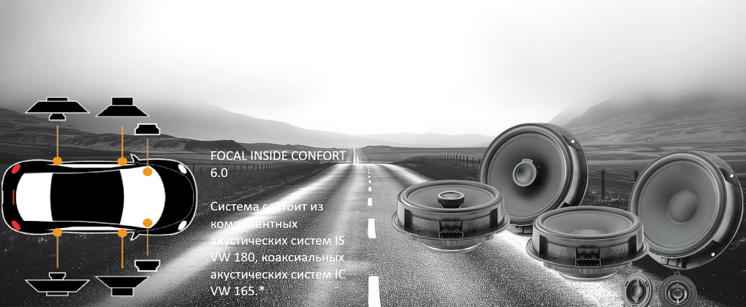 Комплект автомобильной акустики FOCAL INSIDE CONFORT 6.0